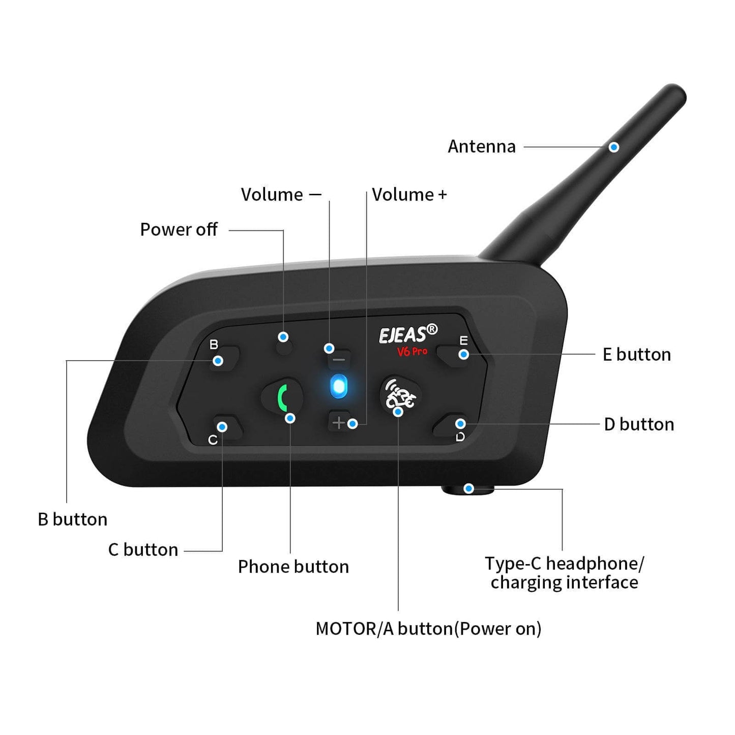 EJEAS V6 Pro - HillVerge