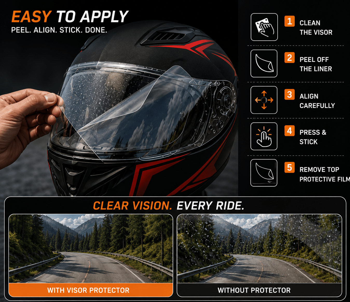 Helmet Visor Protection - HillVerge